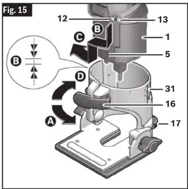 BOSCH GKF 18V-25 Professional - (Fig. 1, Fig. 15) - 1