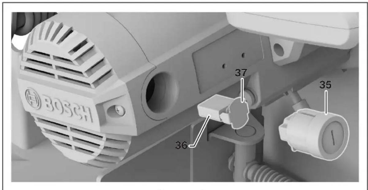 BOSCH GCO15-14 Professional - Maintenance et lubrification - 1