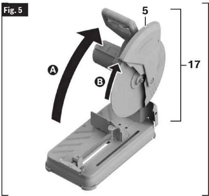 BOSCH GCO15-14 Professional - (Fig. 1, Fig. 5) - 1