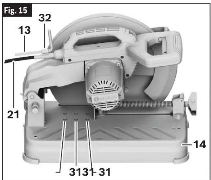 BOSCH GCO15-14 Professional - (Fig. 1, Fig. 15, Fig. 16) - 1