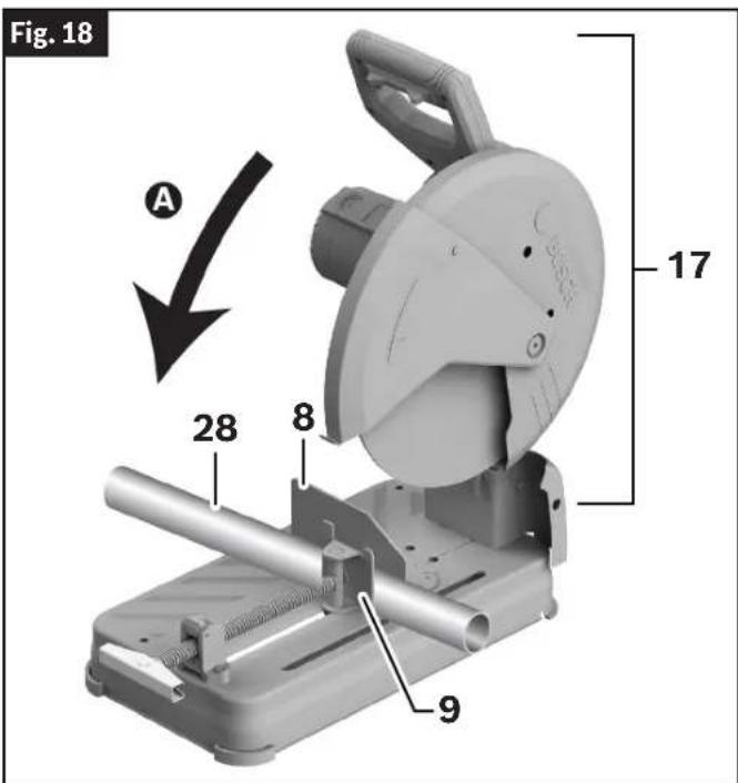 BOSCH GCO15-14 Professional - AVERTISSEMENT - 1