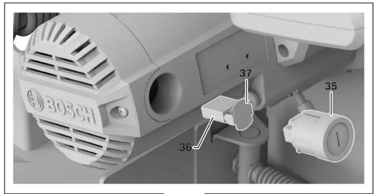 BOSCH GCO15-14 Professional - Maintenance and Lubrication - 1