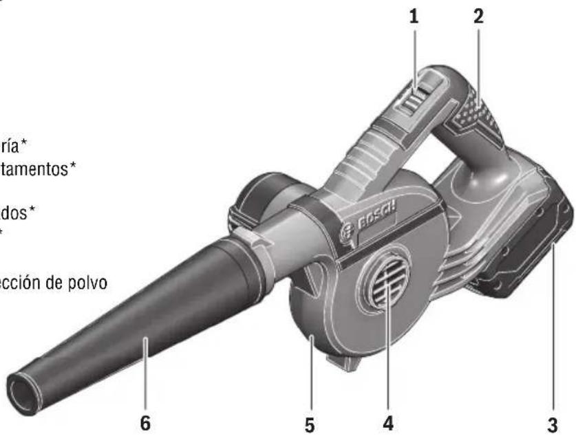 BOSCH GBL18V-71 Professional - Soplador inalámbrico - 1