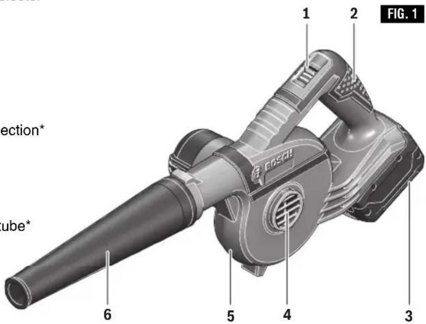 BOSCH GBL18V-71 Professional - Cordless Blower - 1