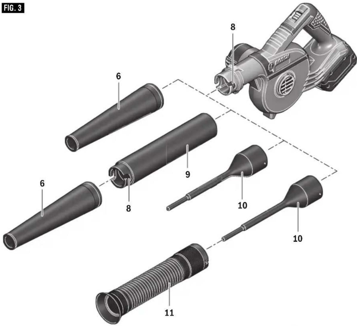 BOSCH GBL18V-71 Professional - AVERTISSEMENT - 1