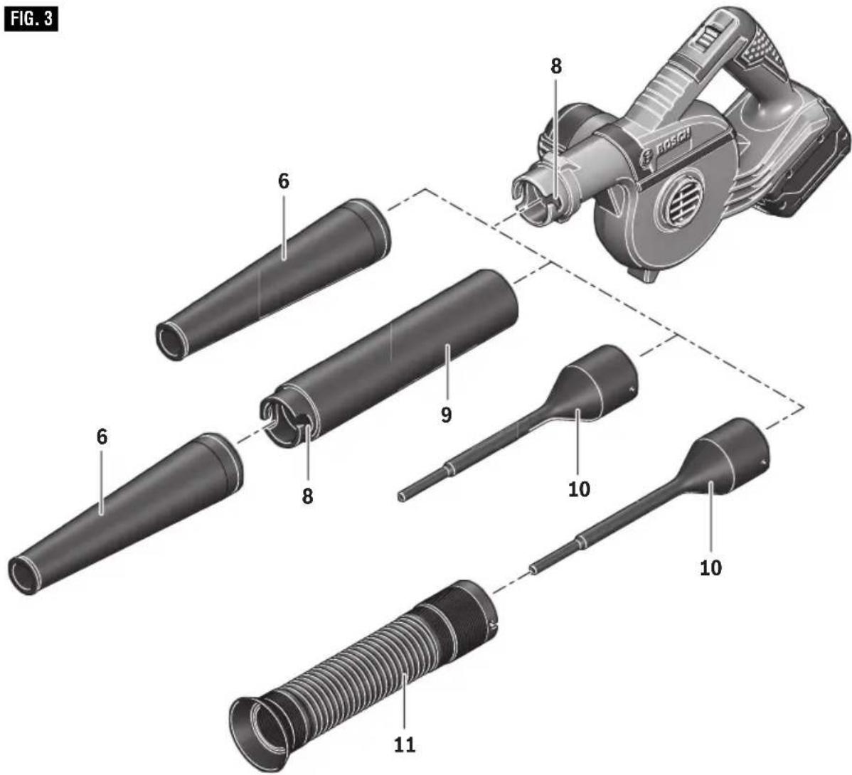 BOSCH GBL18V-71 Professional - ADVERTENCIA - 1