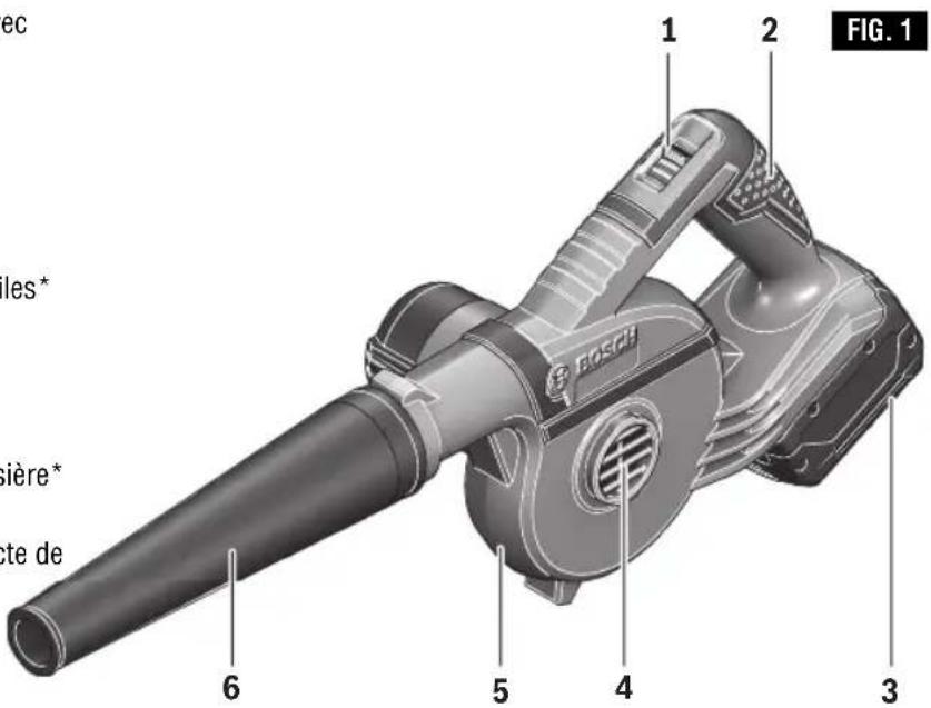 BOSCH GBL18V-71 Professional - Soufflante sans fil - 1