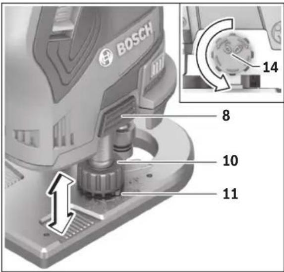 BOSCH GKF 12V-25 Professional - ADVERTENCIA - 1