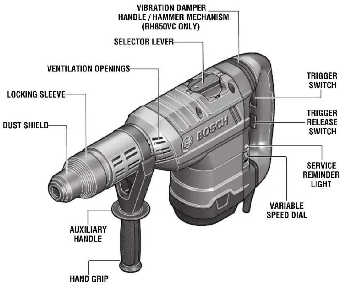 BOSCH RH850VC Professional - Rotary Hammer - 1
