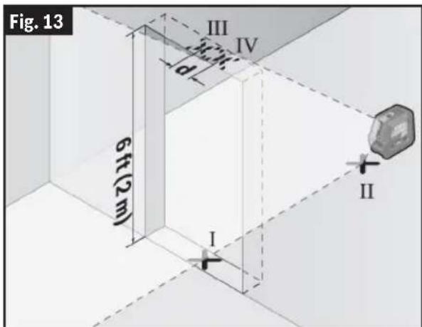 Fig. 13 III IV 6tt(2m) I II