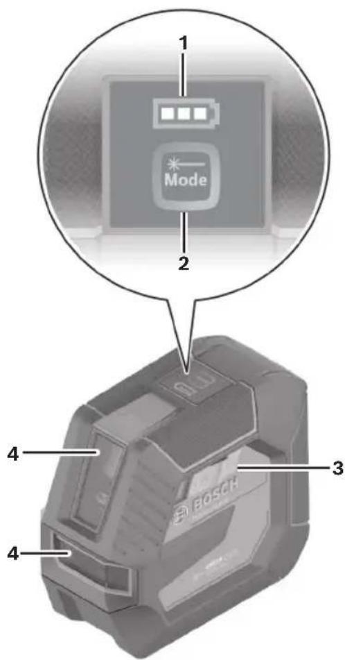 BOSCH GCL 165-42 G Professional - Familiarisez-vous avec votre laser à lignes. - 1