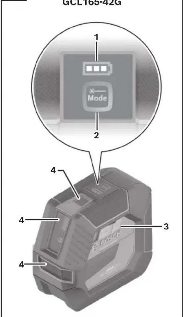 GCL165-42G 1 Mode 2 4 3 4 BOSCH