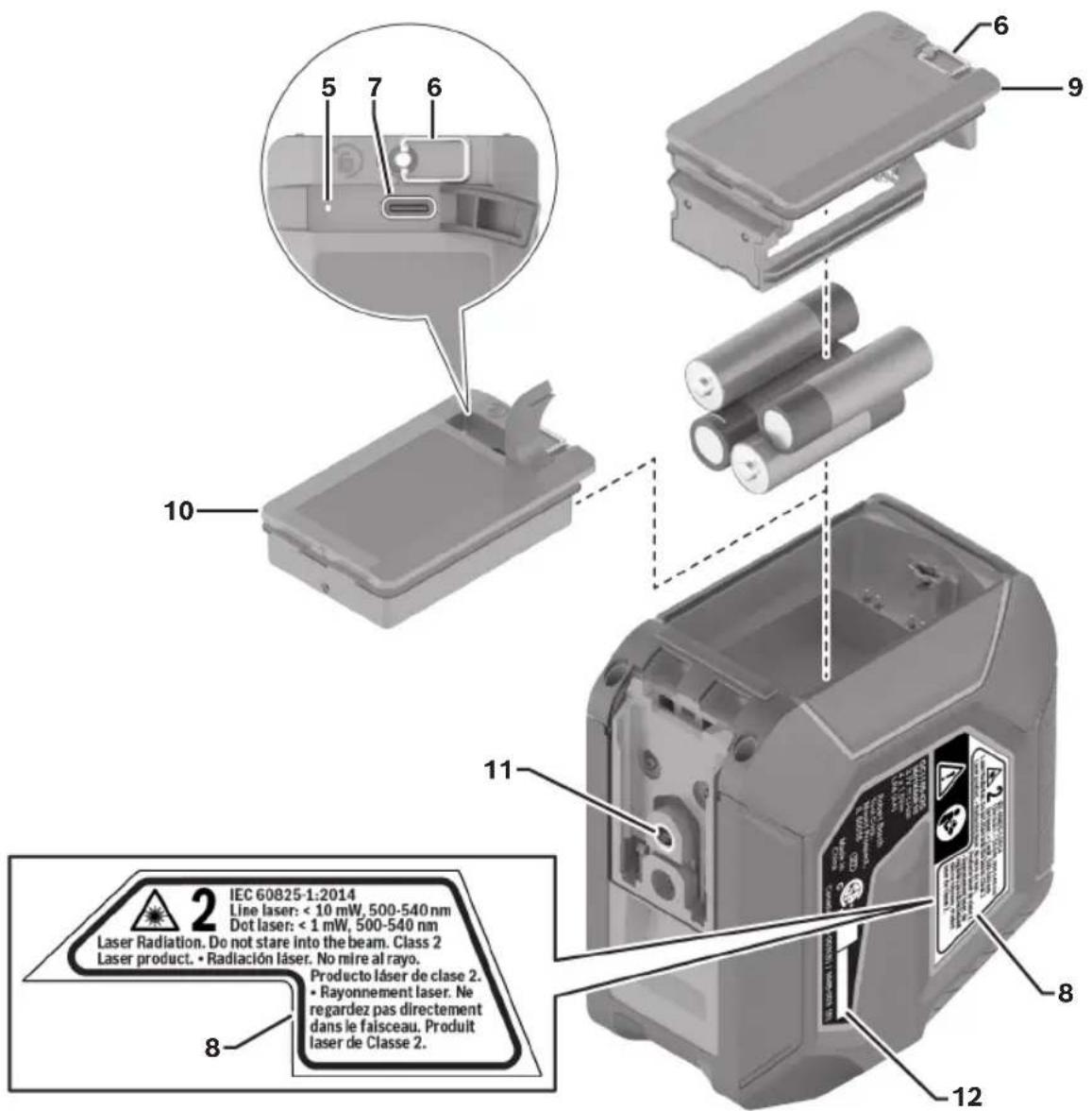 BOSCH GCL 165-42 G Professional - Familiarisez-vous avec votre laser à lignes. - 1