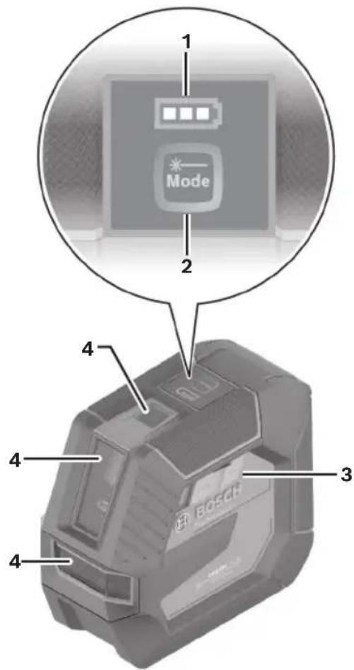 1 Mode 2 4 3 4 BOSCH
