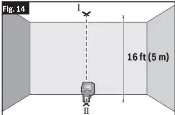 Fig. 14 I 16 ft (5 m) II