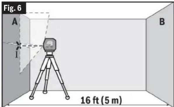 Fig. 6 A B 16 ft (5 m)