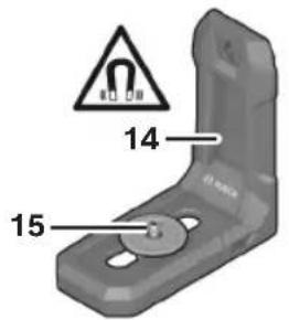 BOSCH GCL 165-42 G Professional - (Fig. 3, Fig. 16 - Fig. 21) - 1