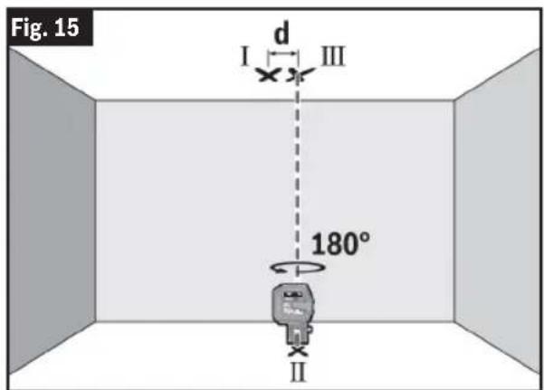 BOSCH GCL 165-42 G Professional - (Fig. 14, Fig. 15) - 2