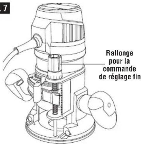 BOSCH MRF23EVS Professional - REMARQUES : - 1