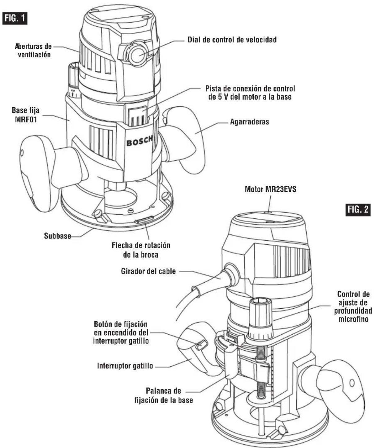 BOSCH MRF23EVS Professional - ADVERTENCIA - 1