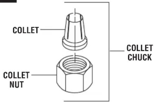 BOSCH MRF23EVS Professional - COLLET CHUCK CARE - 1
