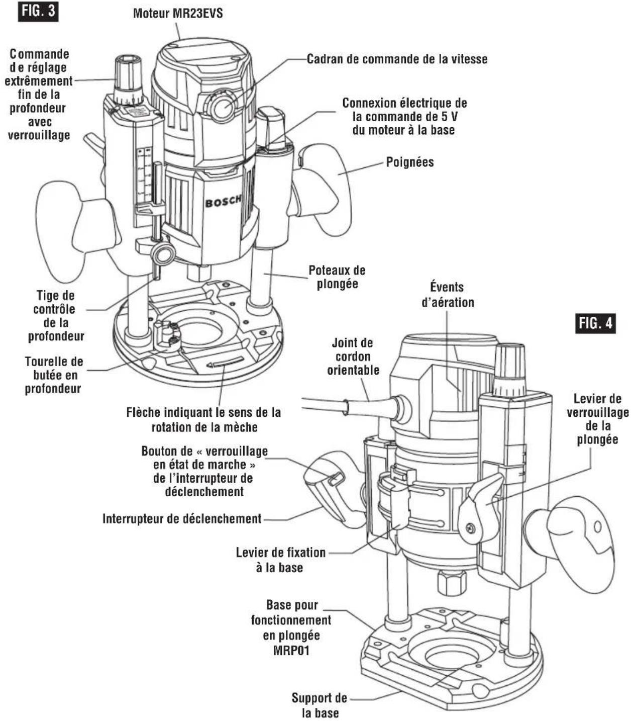 BOSCH MRF23EVS Professional - AVERTISSEMENT - 1