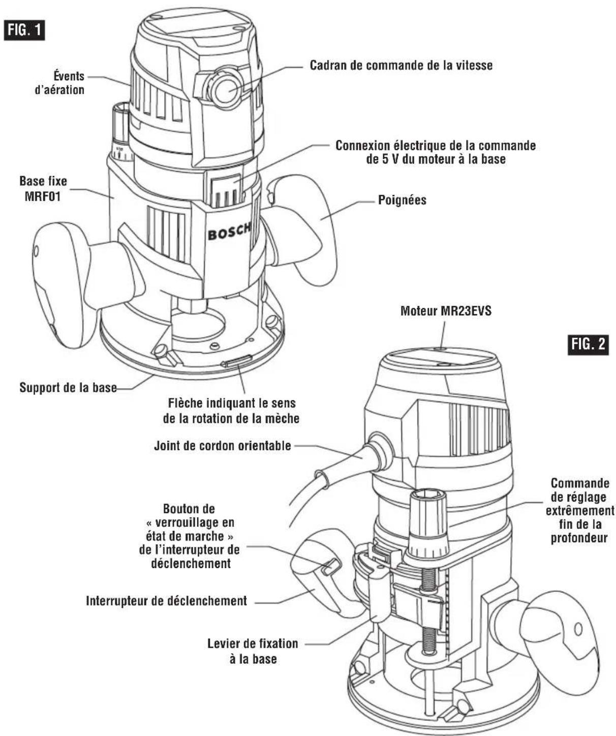 BOSCH MRF23EVS Professional - AVERTISSEMENT - 1