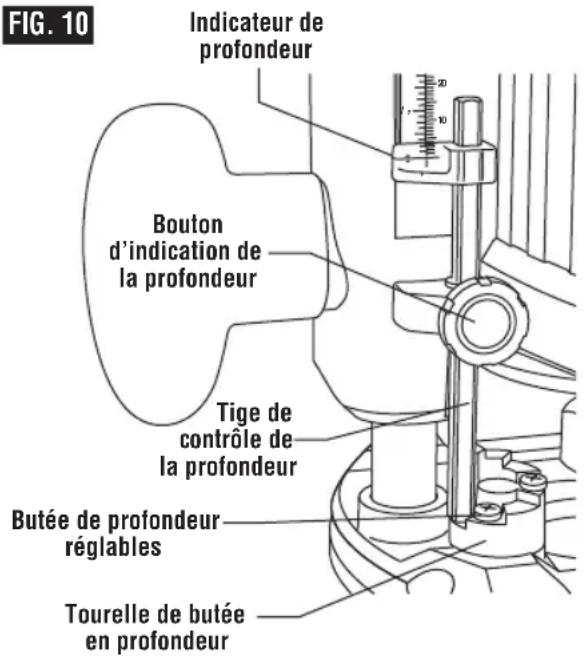 BOSCH MRF23EVS Professional - AUTRE CONFIGURATION POSSIBLE POUR LA TIGE DE CONTRÔLE DE LA PROFONDEUR ET LA TOURELLE - 1