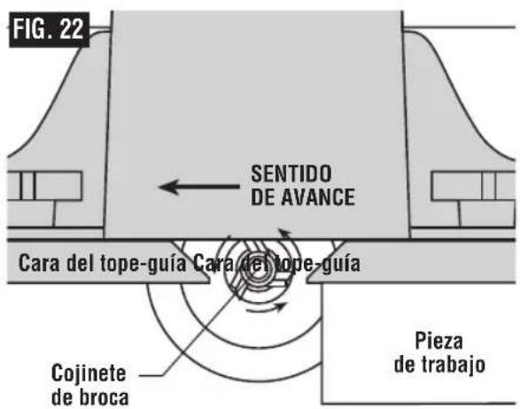 BOSCH MRF23EVS Professional - AVANCE DE LA PIEZA DE TRABAJO SOBRE UNA MESA DE FRESADORA - 2