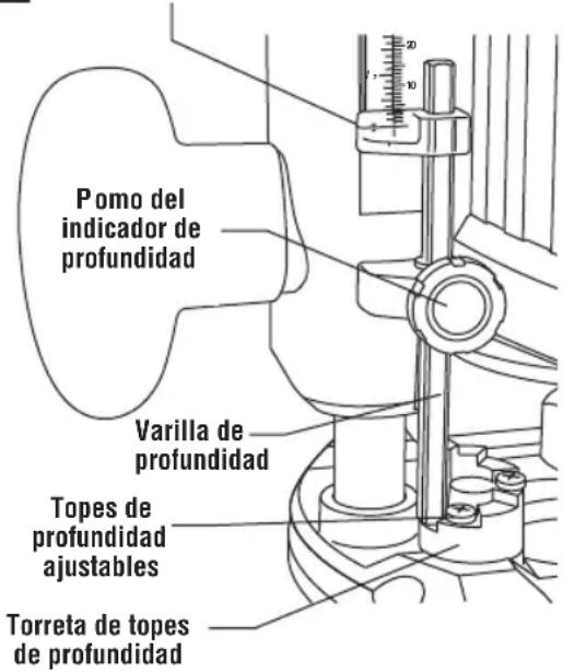 BOSCH MRF23EVS Professional - AJUSTE ALTERNO DE LA VARILLA DE PROFUNDIDAD Y LA TORRETA DE PROFUNDIDAD - 1