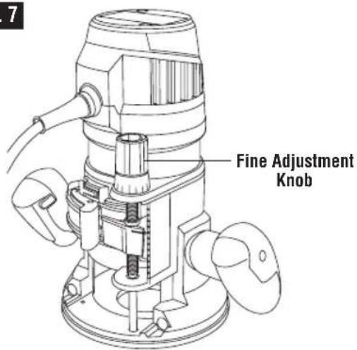 BOSCH MRF23EVS Professional - NOTES: - 1