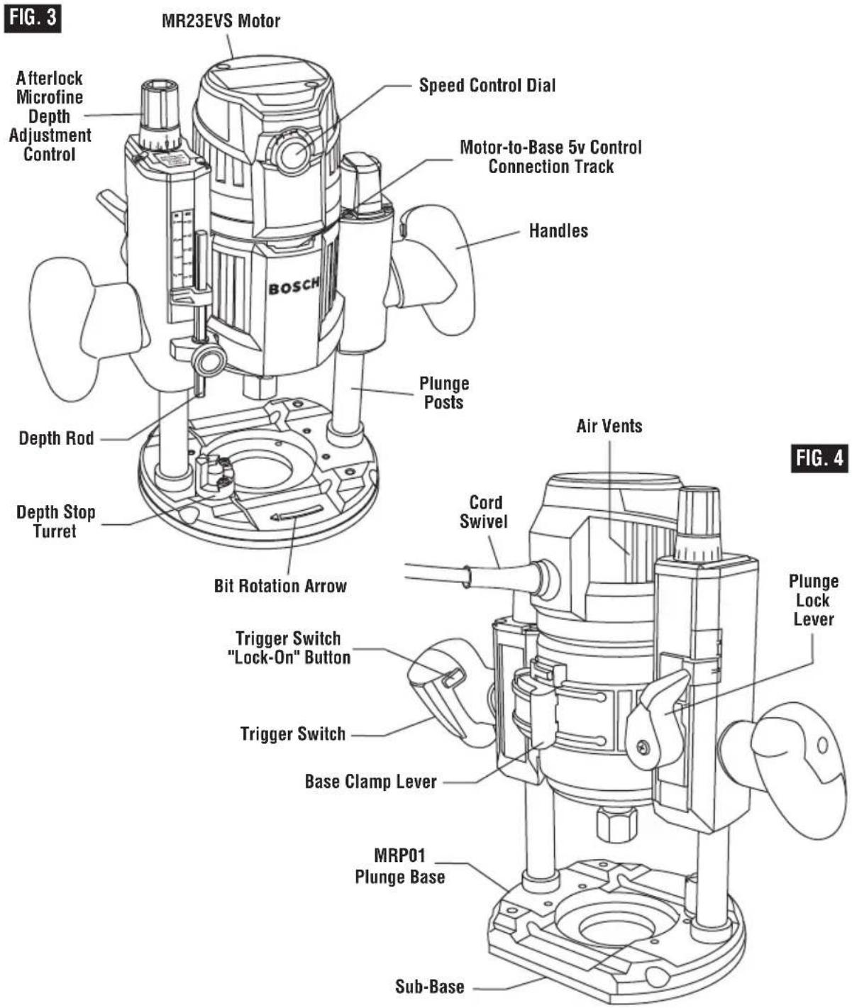 BOSCH MRF23EVS Professional - WARNING - 1