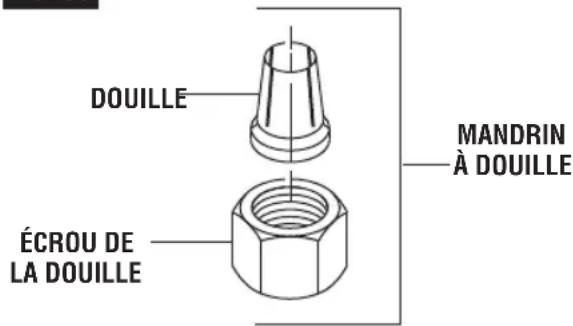 BOSCH MRF23EVS Professional - ENTRETIEN DU MANDRIN À DOUILLE - 1