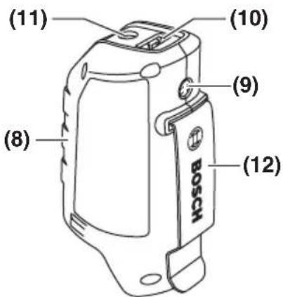 BOSCH GHJ12V-20 Professional - Description fonctionnelle et specifications - 1