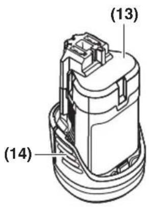 BOSCH GHJ12V-20 Professional - Descripción funcional y specifications - 2
