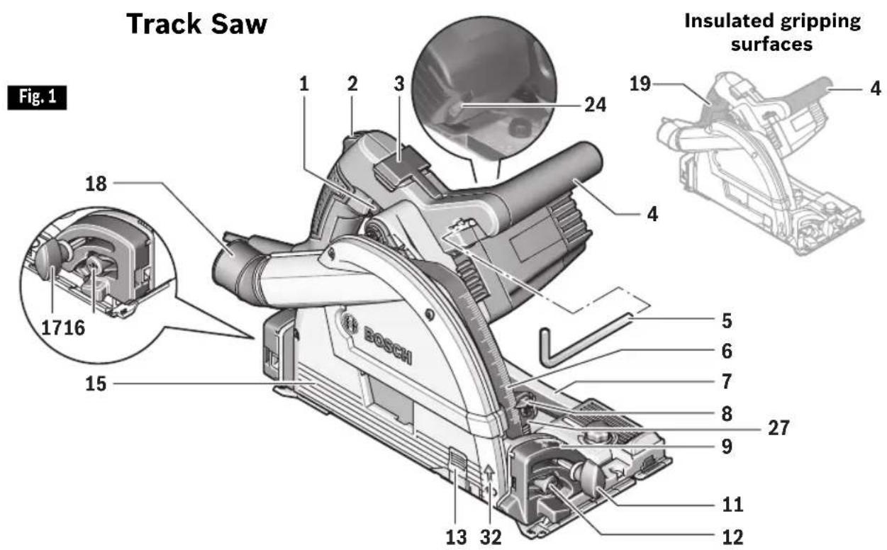 BOSCH GKT 13-225 Professional - WARNING - 1