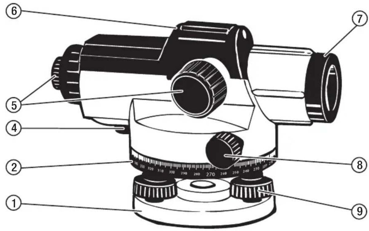 BOSCH GOL 26 Professional - 1