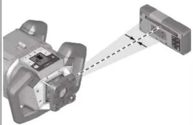BOSCH LR40G Professional - BOSCH - 1