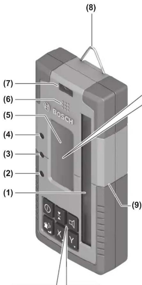 BOSCH LR40G Professional - 2