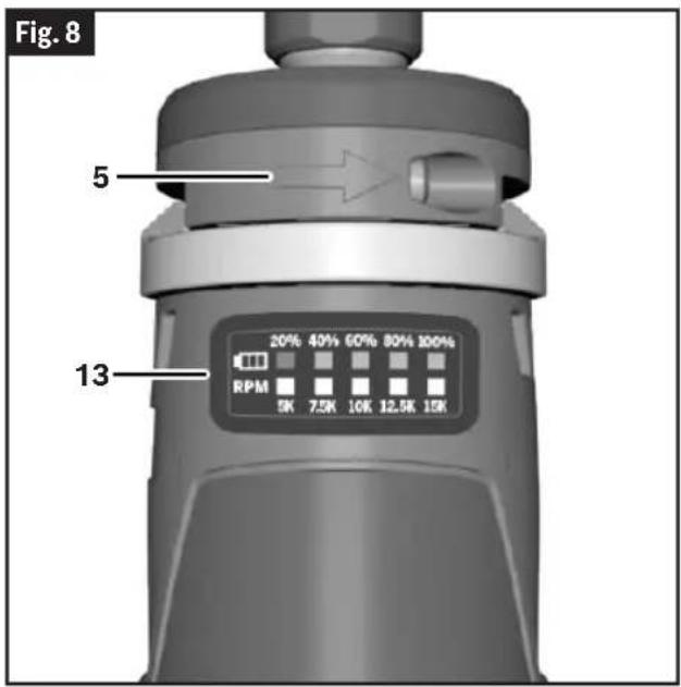 BOSCH GWG 12V-20 S Professional - LED Indicator Lights Label - 2