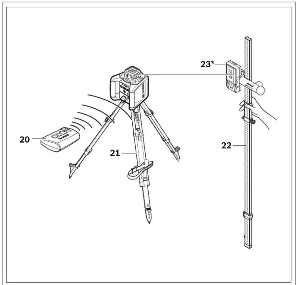 BOSCH GRL 900-20 HV Professional - 4