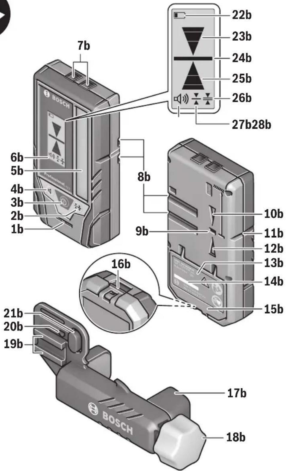 BOSCH GRL 900-20 HV Professional - ENVIRONMENT PROTECTION - 3
