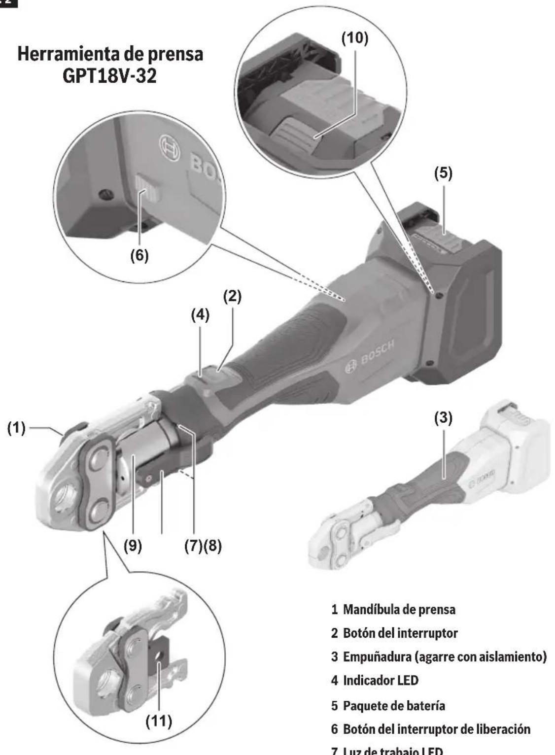 BOSCH GPT18V-24 Professional - Conociendo su producto - 1