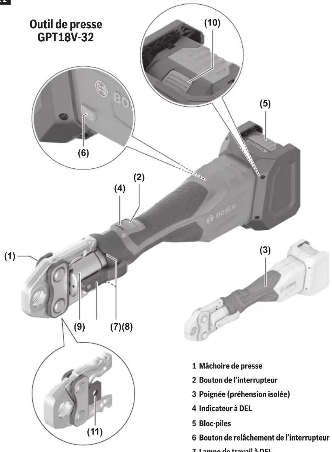 BOSCH GPT18V-24 Professional - Familiarisez-vous avec votre produit - 1