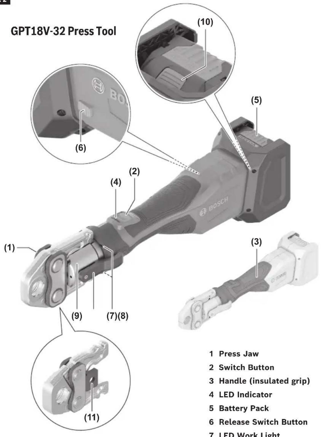 BOSCH GPT18V-24 Professional - Getting to Know Your Product - 1
