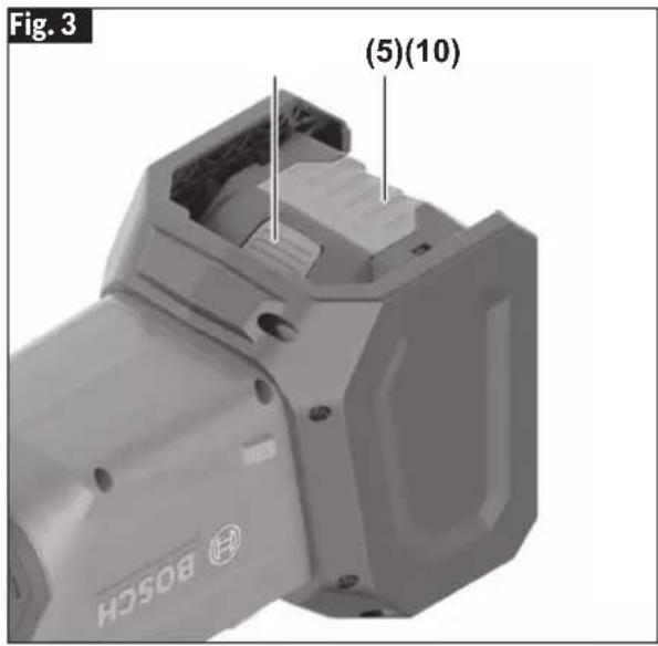 BOSCH GPT18V-24 Professional - (Fig. 3) - 1