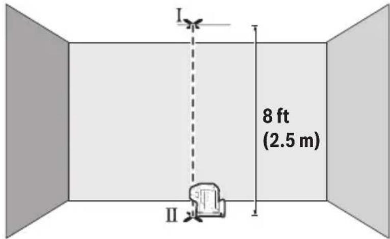 BOSCH GPL100-50G Professional - Checking Plumb Accuracy - 1