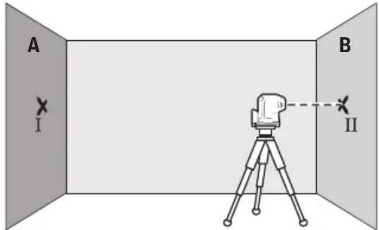 BOSCH GPL100-50G Professional - Comprobación de la precisión de la nivelación en posición horizontal - 6
