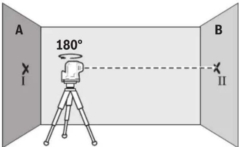 BOSCH GPL100-50G Professional - Comprobación de la precisión de la nivelación en posición horizontal - 3