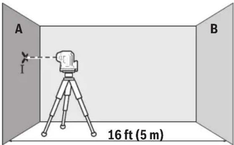 BOSCH GPL100-50G Professional - Comprobación de la precisión de la nivelación en posición horizontal - 2